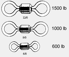 600 lb Rosco Swivel, set of 3